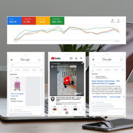 Google Ads